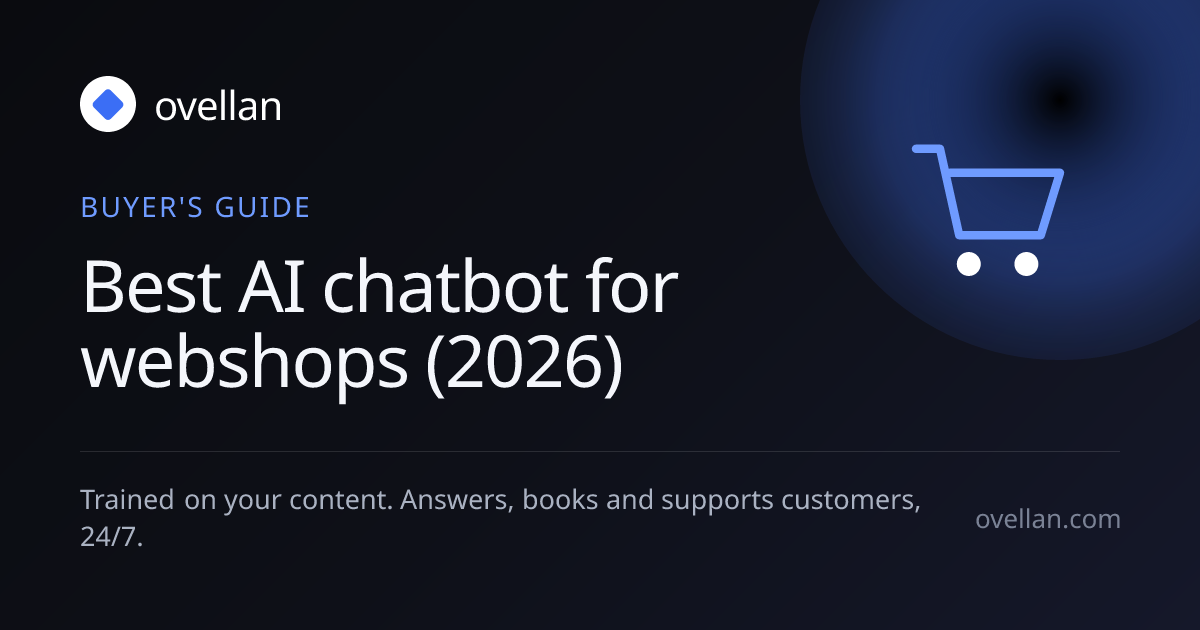 Best AI chatbot for webshops (2026)