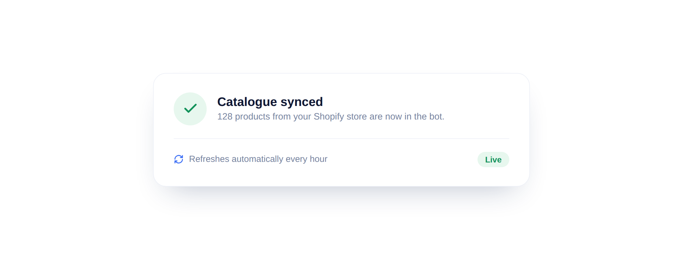 Een bevestiging dat 128 producten uit de Shopify-winkel zijn gesynchroniseerd en elk uur worden ververst.